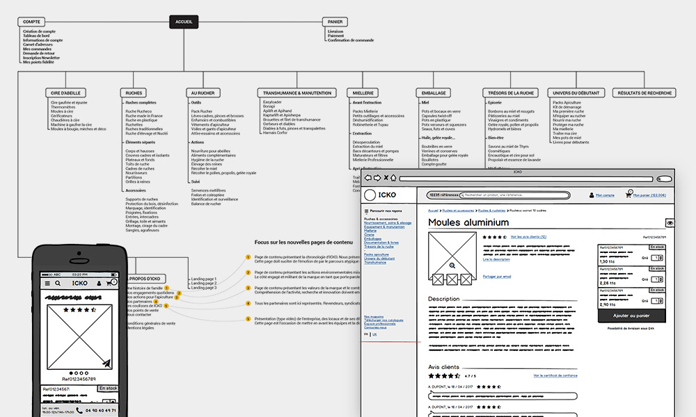 site Icko, refonte totale Magento 2, exemple de prototype