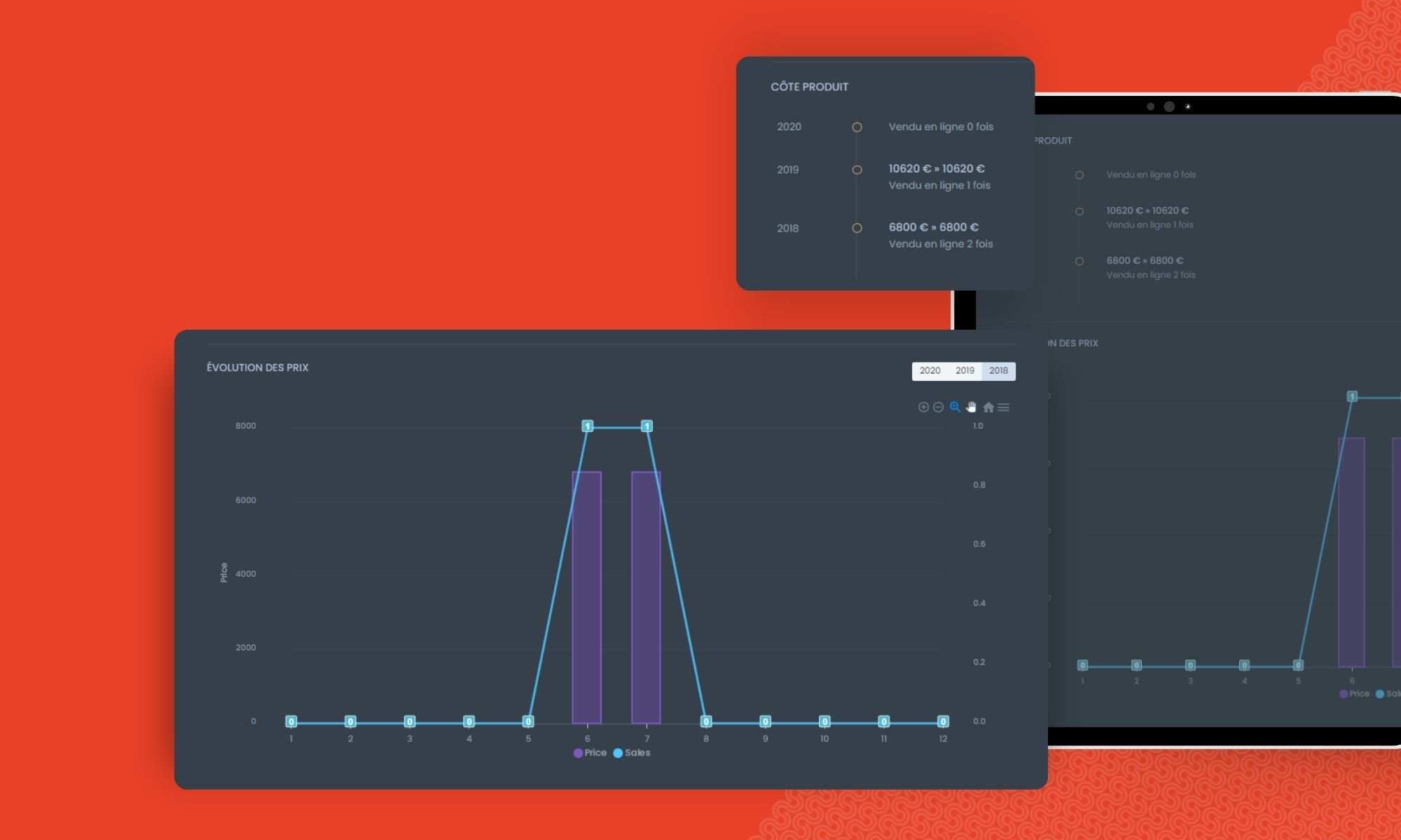 Cresus Symfony case study 3